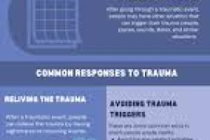 u14-trauma